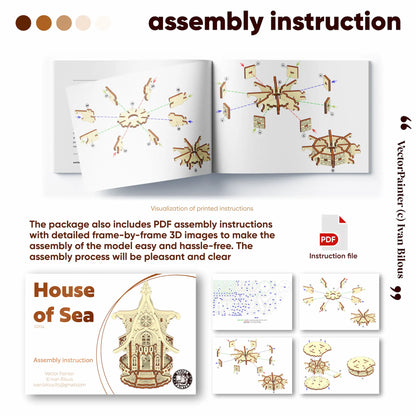 An assembly instruction graphic for a laser cut model, featuring a book cover titled 'House of Sea'