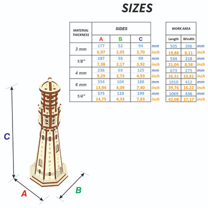Dimension guide table with A, B, C metrics for building a rune lighthouse model from various laser cut plywood options.