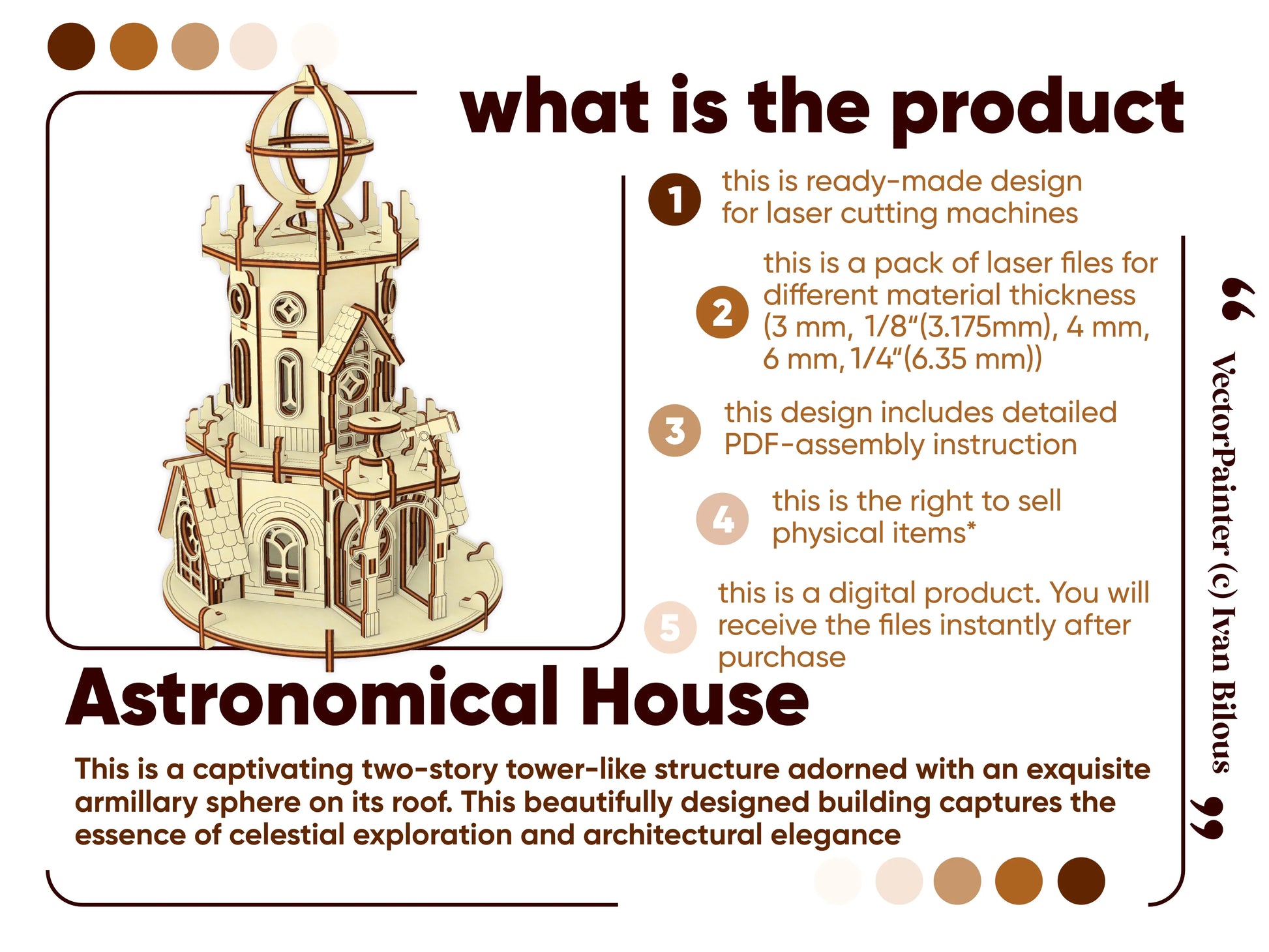 Graphic detailing the digital file product for the laser cut plywood tower, including ready-made designs and instructions.