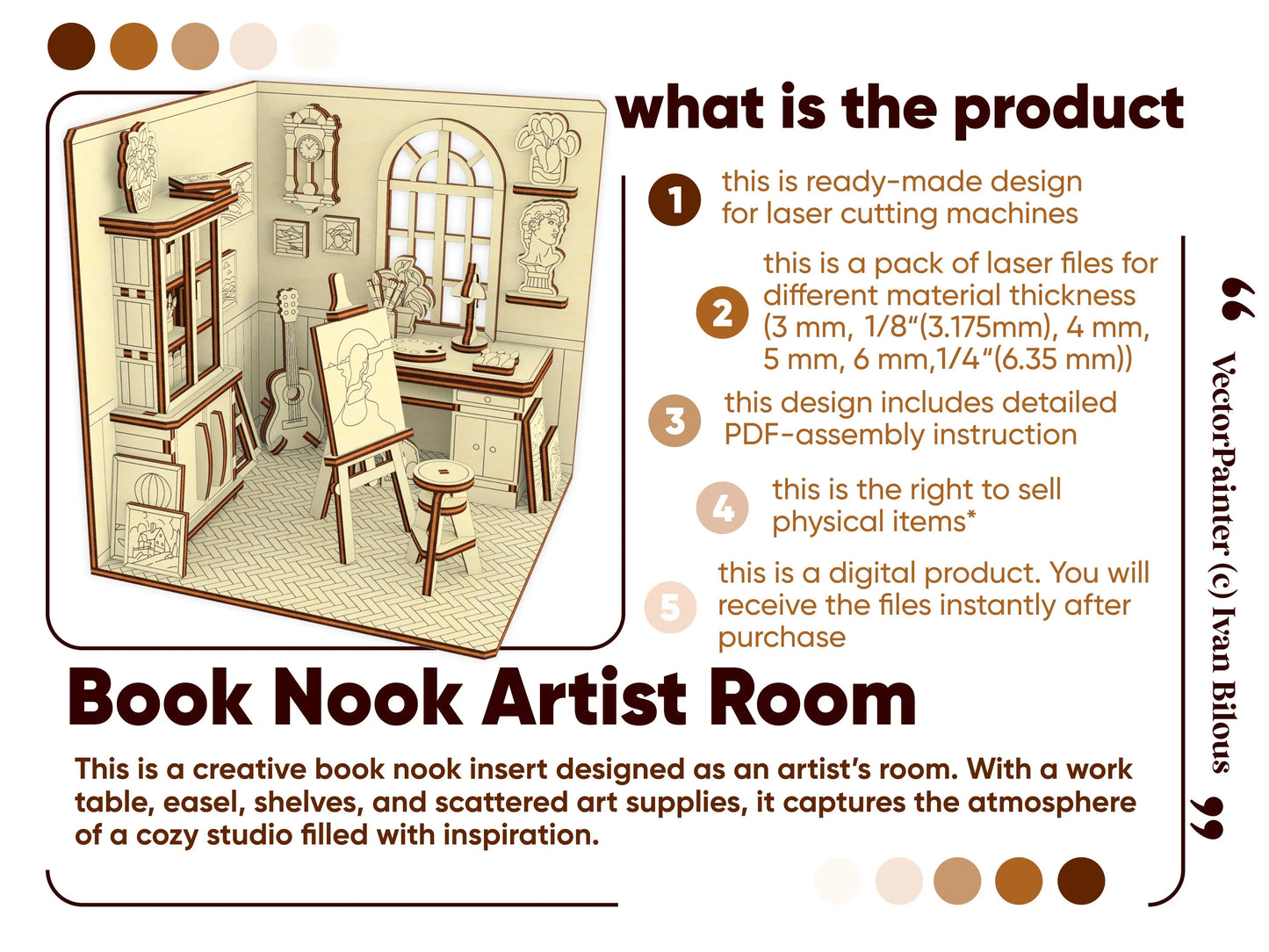 Infographic explaining a digital laser cut plywood template product for making a cozy miniature artist studio box.