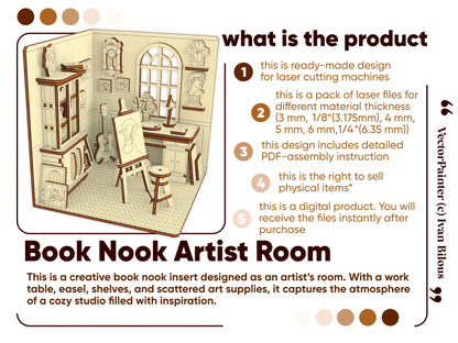 Infographic explaining a digital laser cut plywood template product for making a cozy miniature artist studio box.