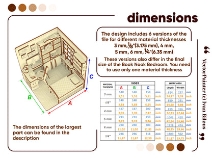 Book Nook - Dollhouse Bedroom