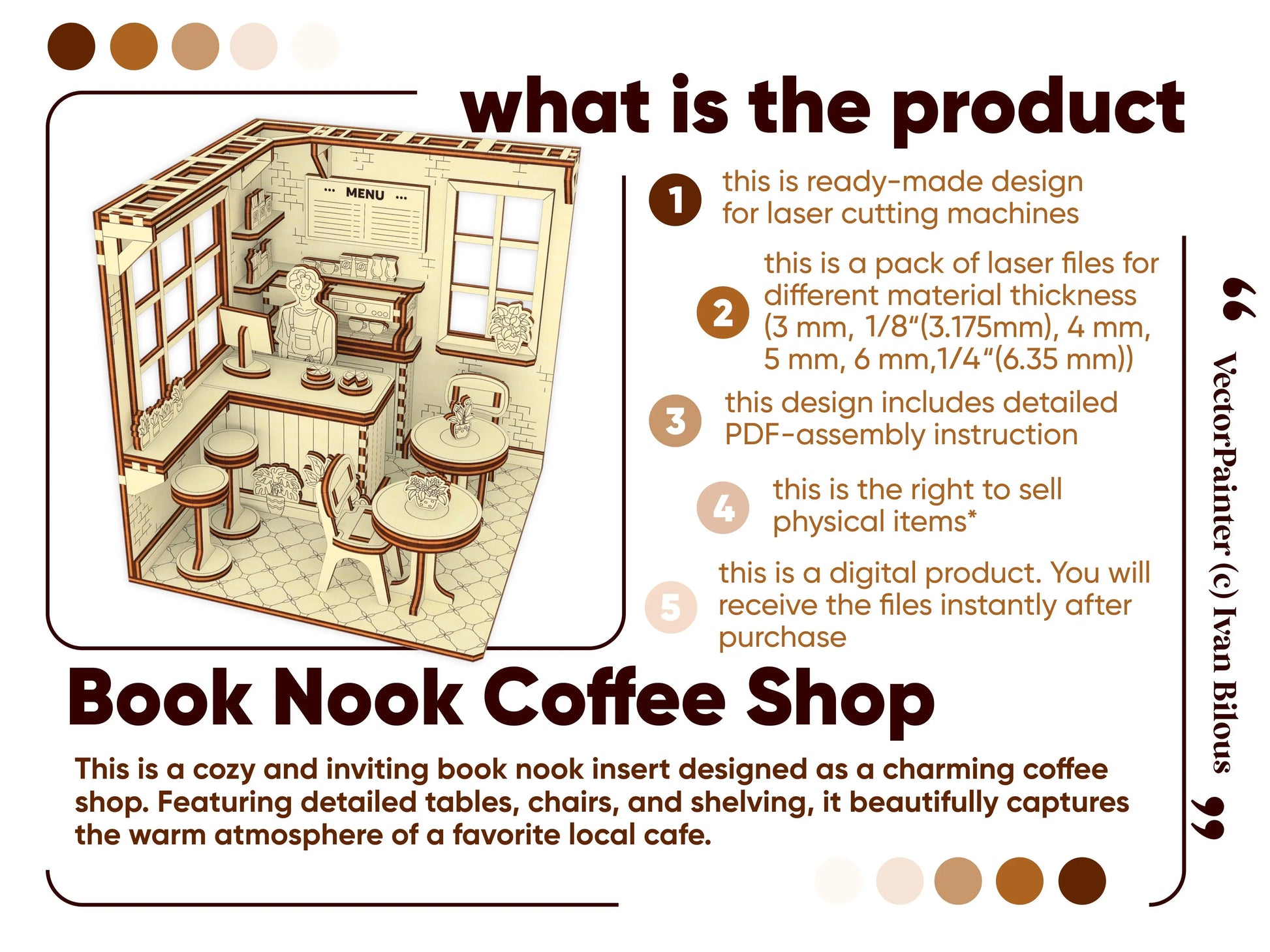 Product description card for a laser cut plywood digital vector template to build a miniature DIY coffee house.