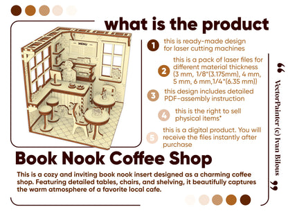 Product description card for a laser cut plywood digital vector template to build a miniature DIY coffee house.