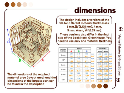 Book Nook - Greenhouse