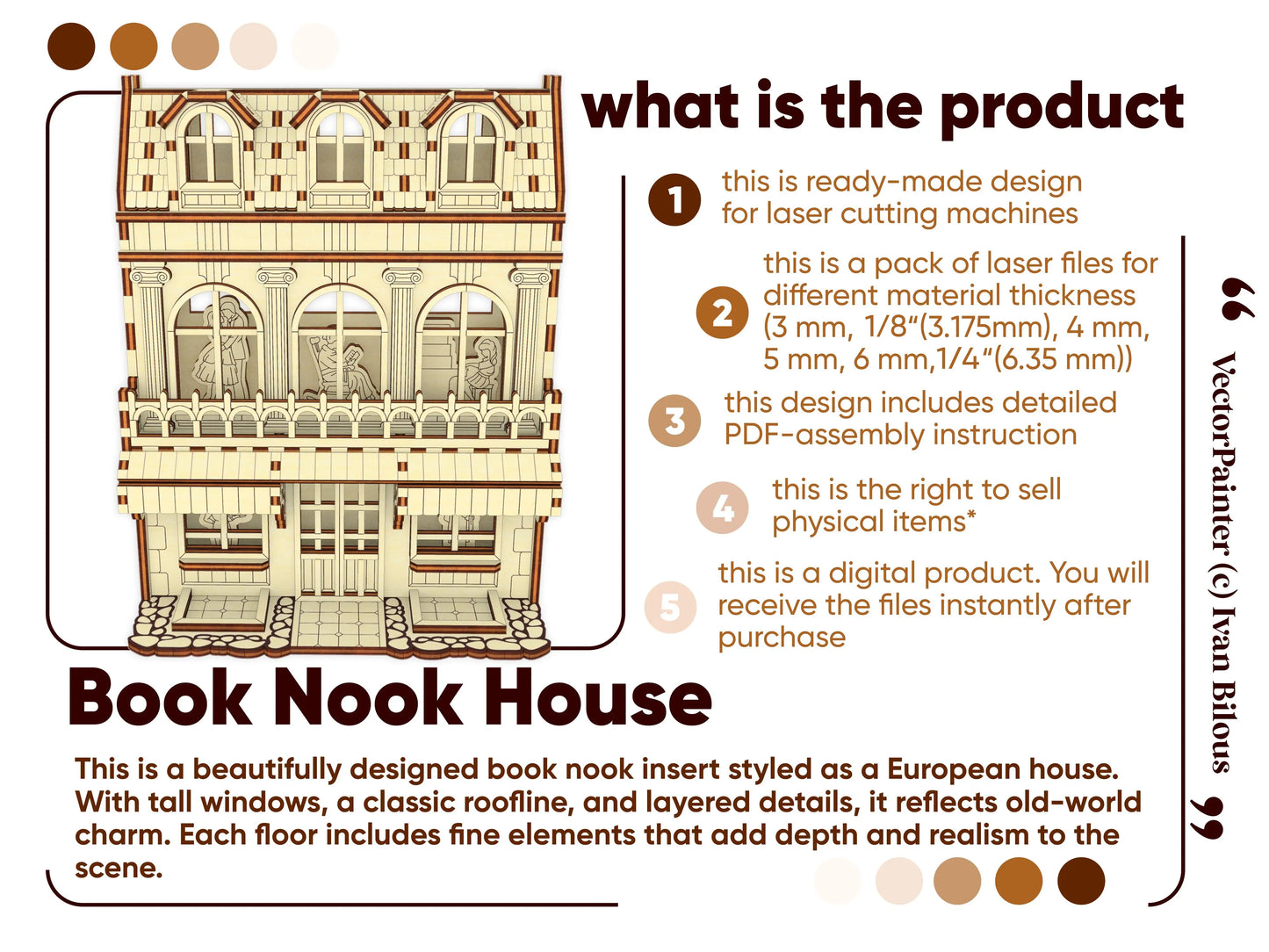 Product features checklist presentation infographic for a digital multi-layered European house made of laser cut plywood
