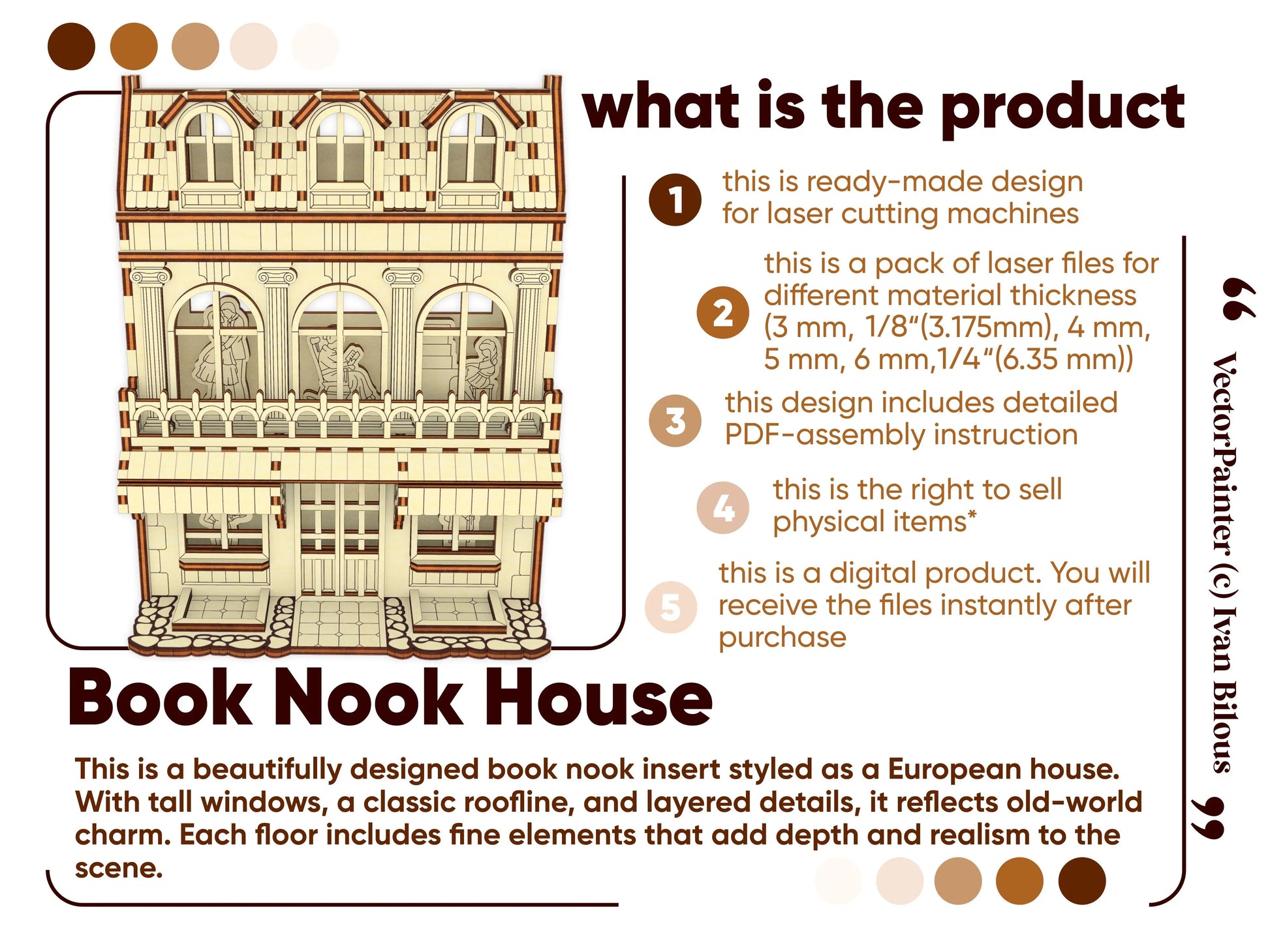 Product features checklist presentation infographic for a digital multi-layered European house made of laser cut plywood
