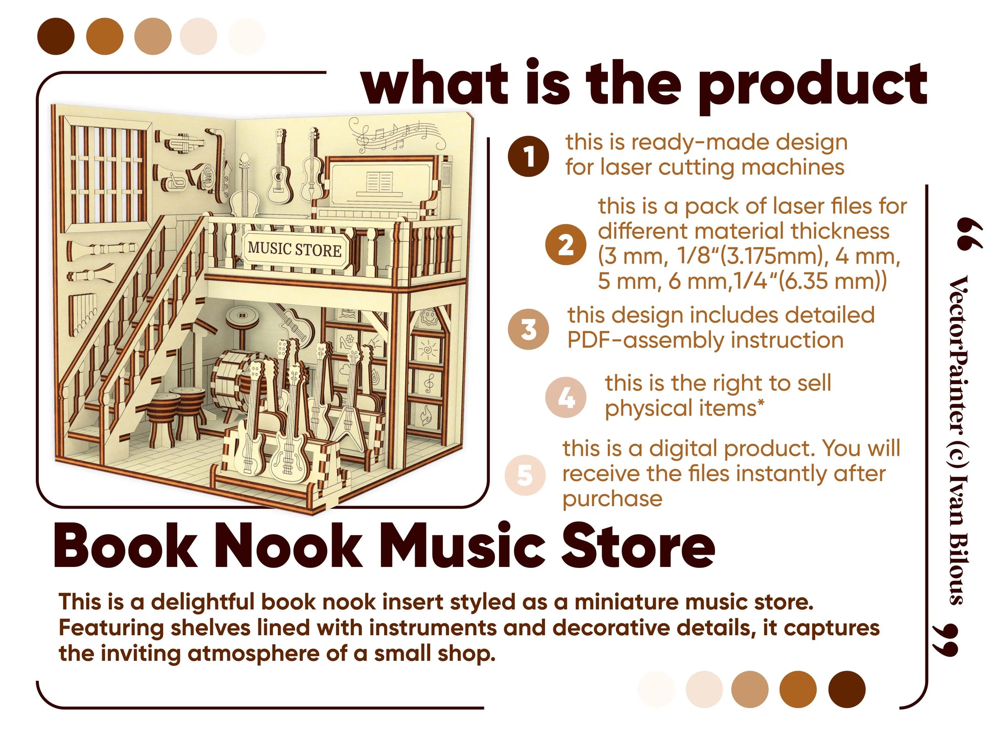 Product description card for a digital laser cut plywood template to craft a miniature two story musical instrument shop.