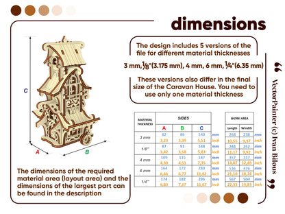 Caravan  Wagon House
