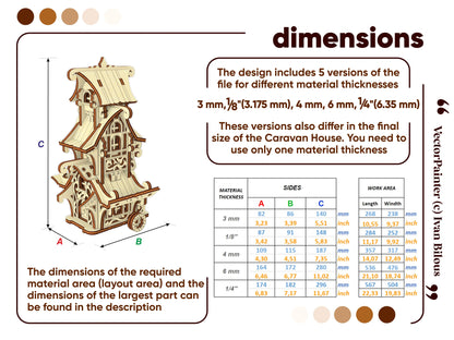 Metric grid sizing layout chart for a 3D miniature fairytale carriage model made of laser cut plywood sheet areas.