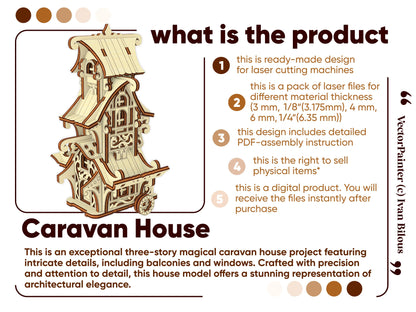 Promo infographic outlining commercial download parameters for a 3D fantasy camper model of laser cut plywood files.