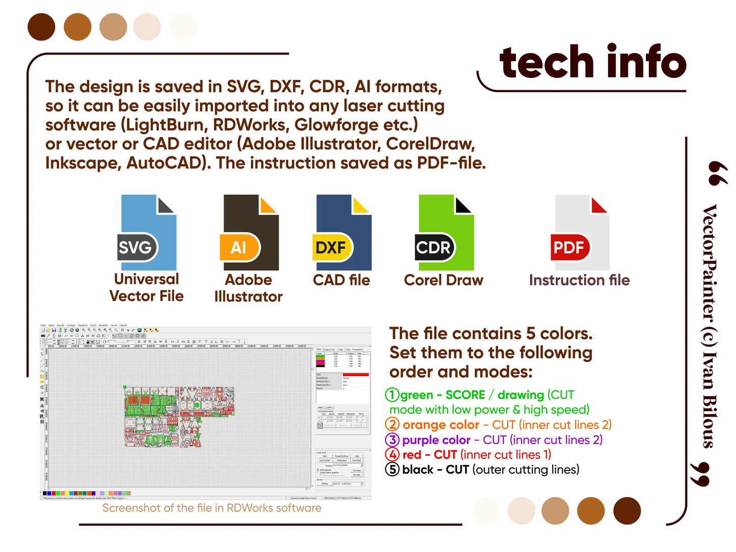 Technical information and file format icons for laser cutting software on a white background
