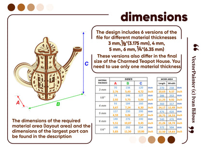 Charmed Teapot Fairy House