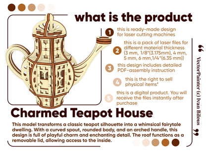 Charmed Teapot Fairy House