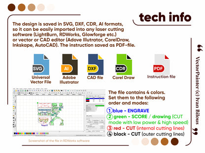 Laser cut miniature arch with intricate details.