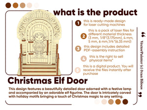 Christmas Elf Door