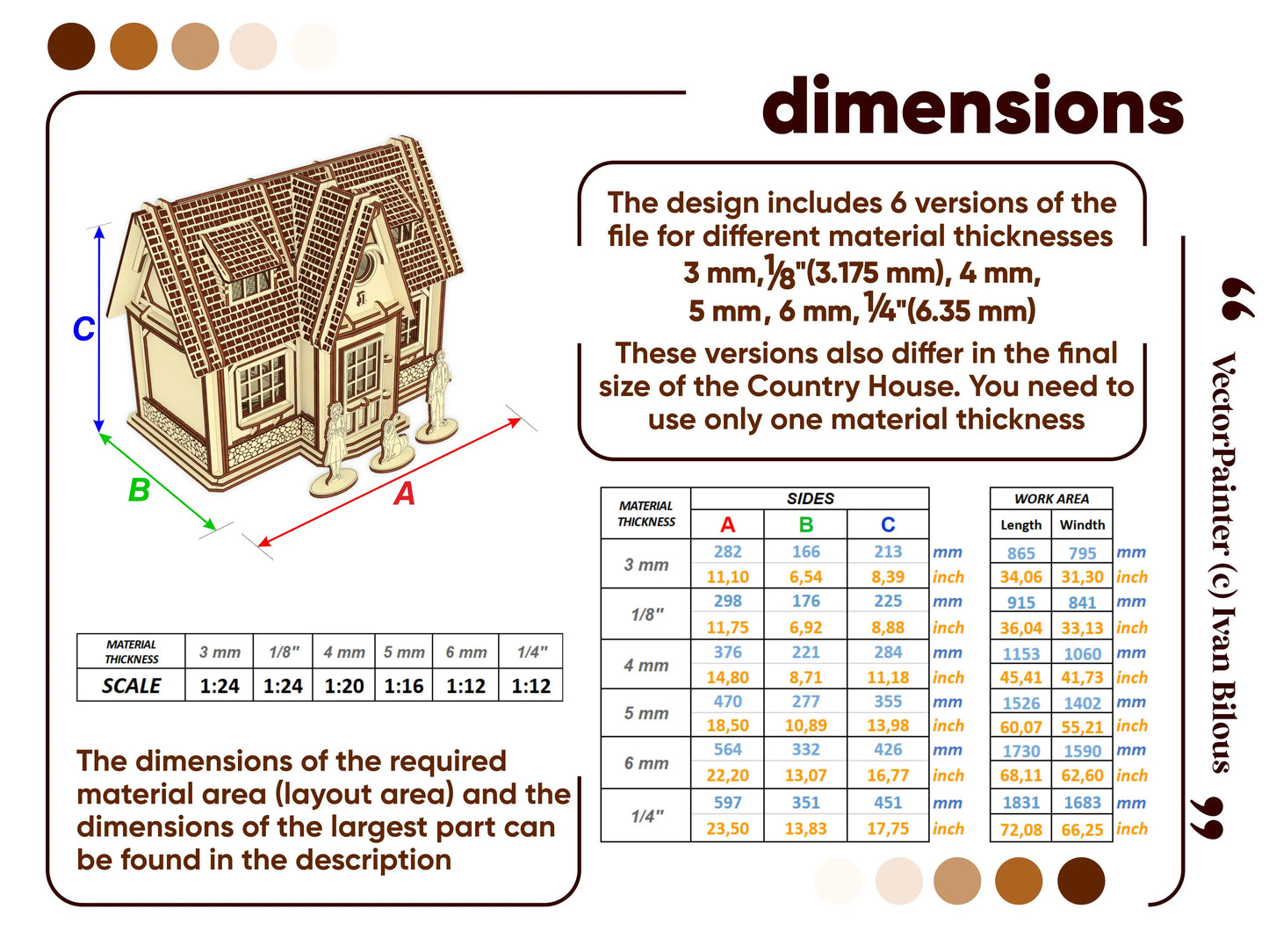 Size guide table for a laser cut plywood country house model showing scales and dimensions for various wood thicknesses