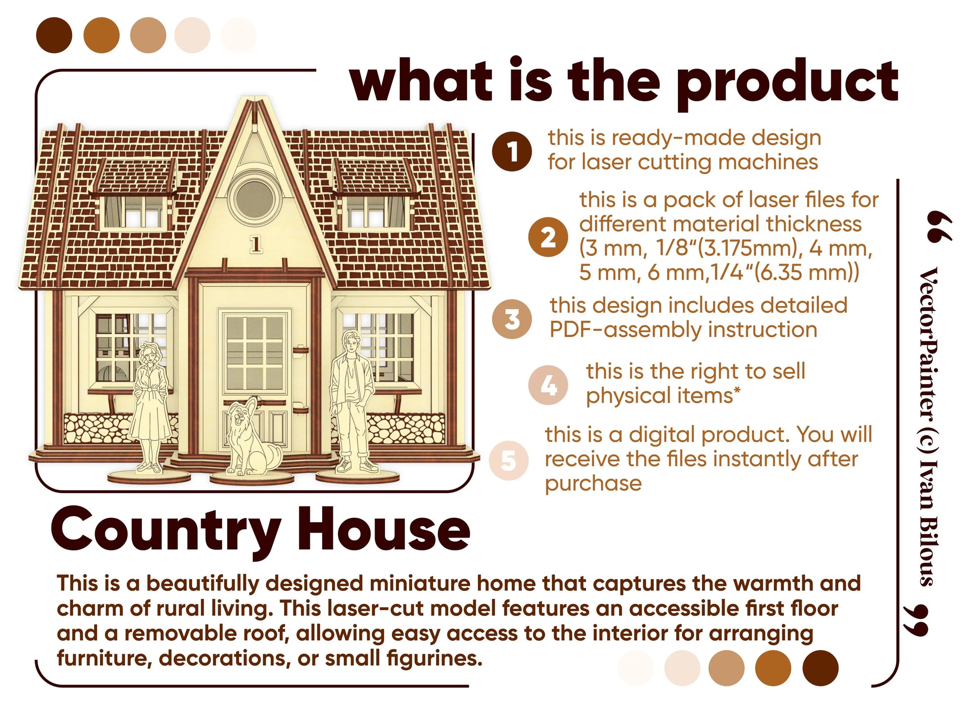 Product info card for a laser cut plywood country house file highlighting its removable roof and accessible interior.