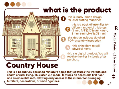 Product info card for a laser cut plywood country house file highlighting its removable roof and accessible interior.
