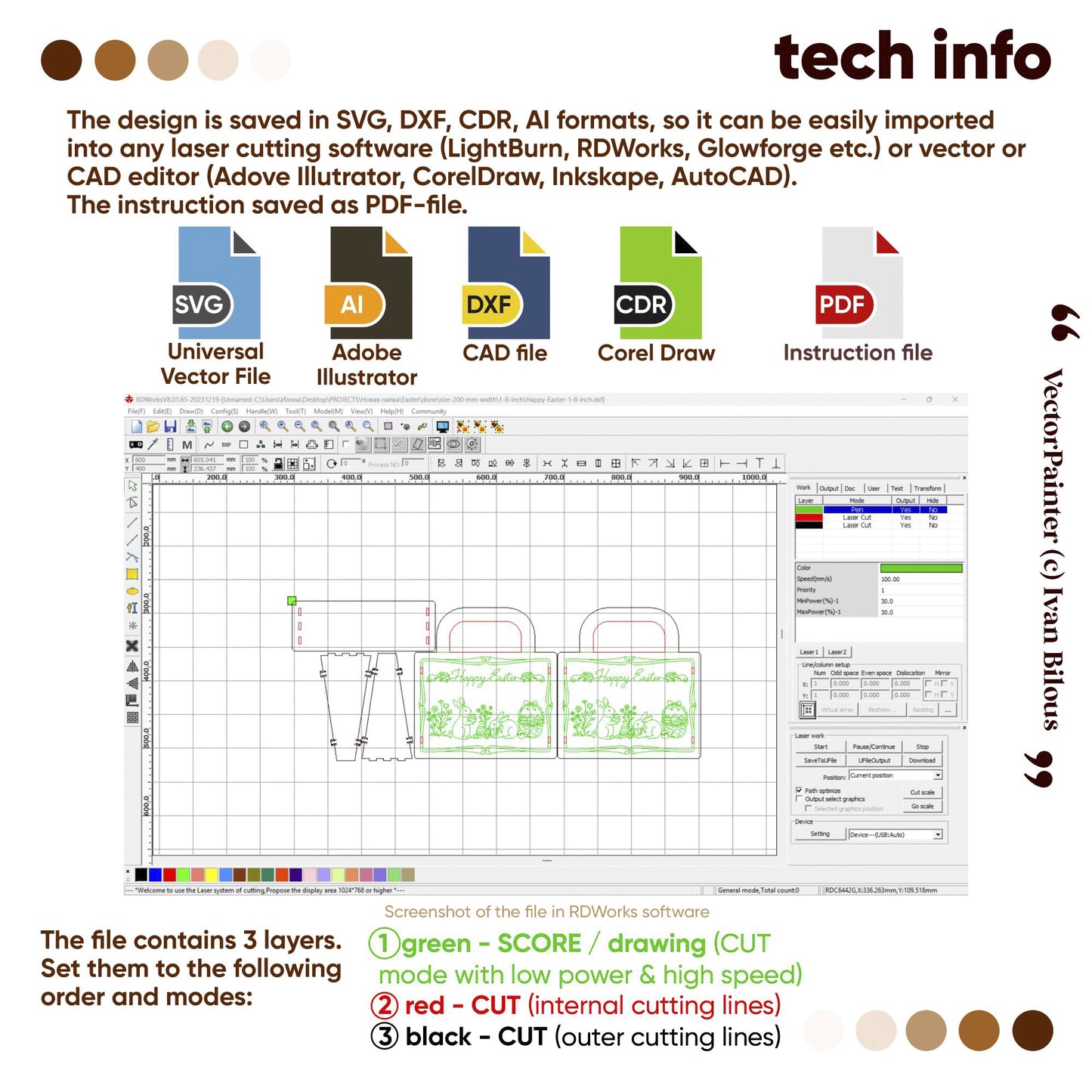 Technical info for laser cut plywood files. Supports SVG, DXF, AI, and CDR with clear color-coded cutting modes.