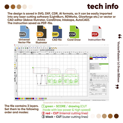 Technical info for laser cut plywood files. Supports SVG, DXF, AI, and CDR with clear color-coded cutting modes.