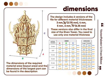 Grid size chart with various material thickness metrics for a 3D fantasy fortress made of laser cut plywood sheets.