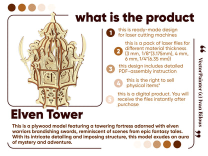 Promotional infographic listing digital blueprint download features for a fantasy themed laser cut plywood model kit.