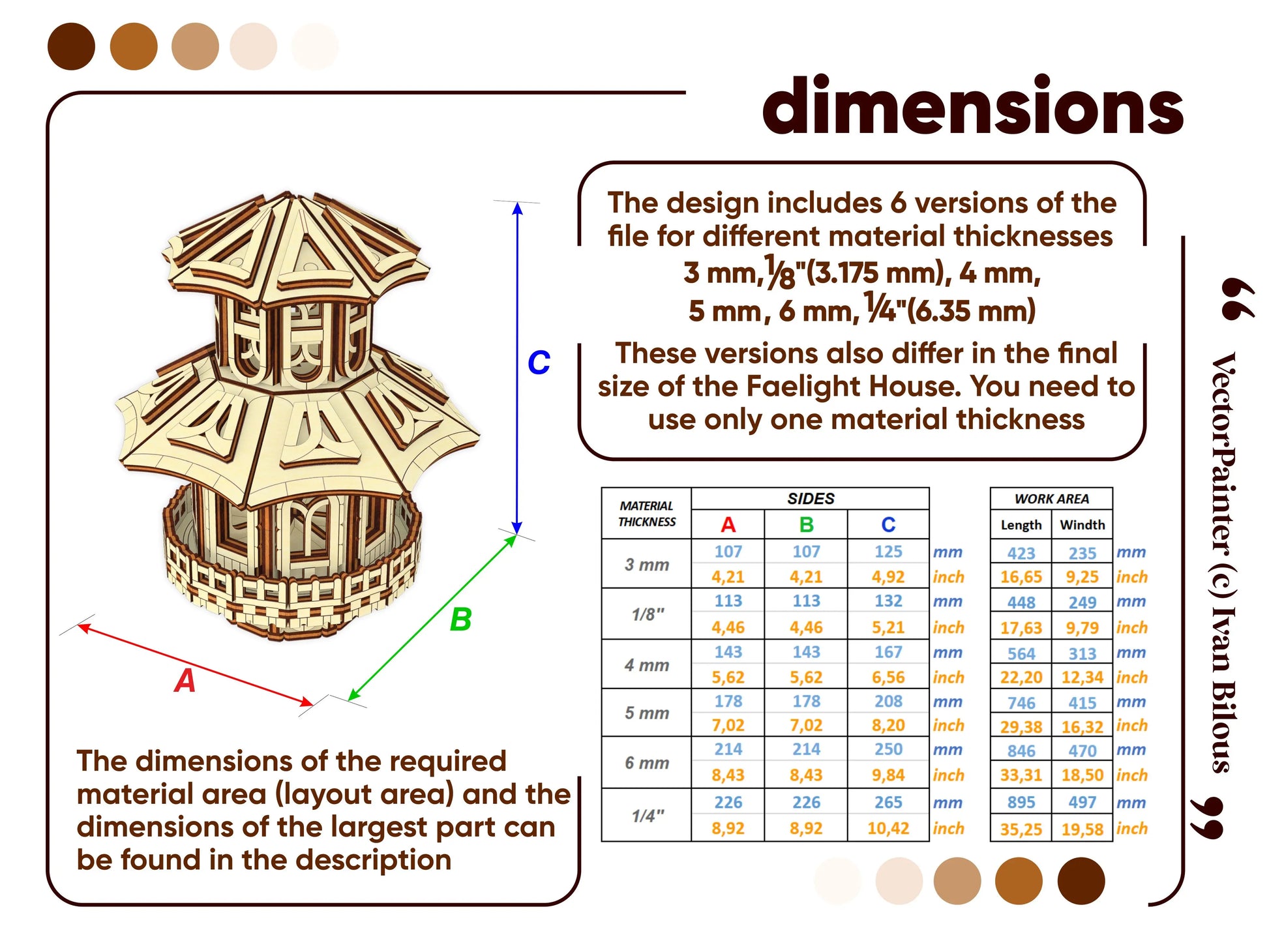 Dimensions and material thickness layout blueprint chart with a highly detailed size calculation table, laser cut plywood.