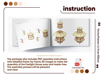 A comprehensive assembly instruction manual guide preview showing clear 3D exploded diagram pages for laser cut plywood.