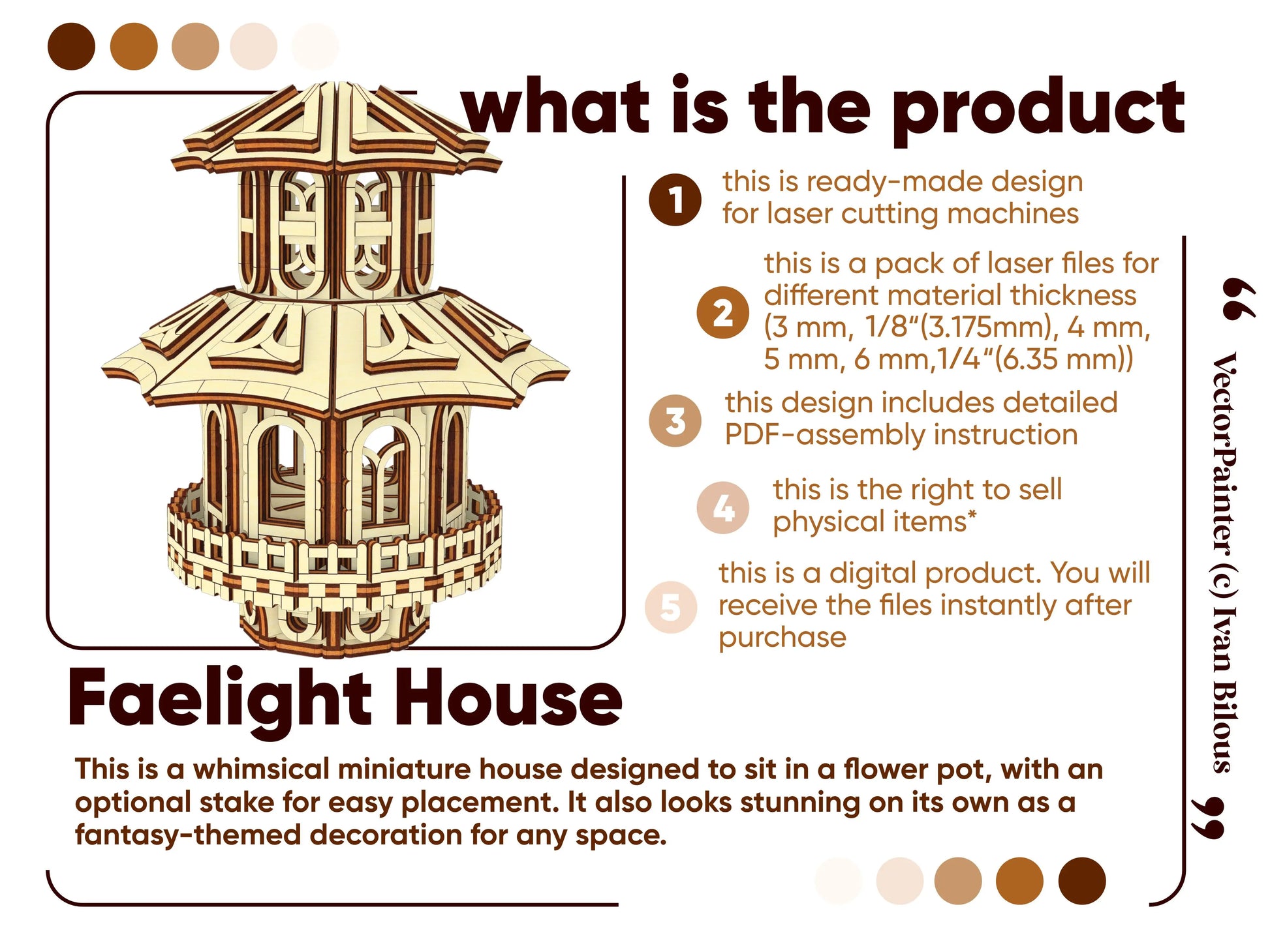 Product features checklist item overview digital infographic presentation for a Faelight House file in laser cut plywood