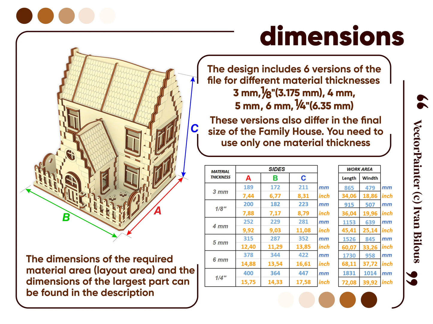 Dimension chart infographic with a size table for six different material thicknesses of a laser cut plywood family house.