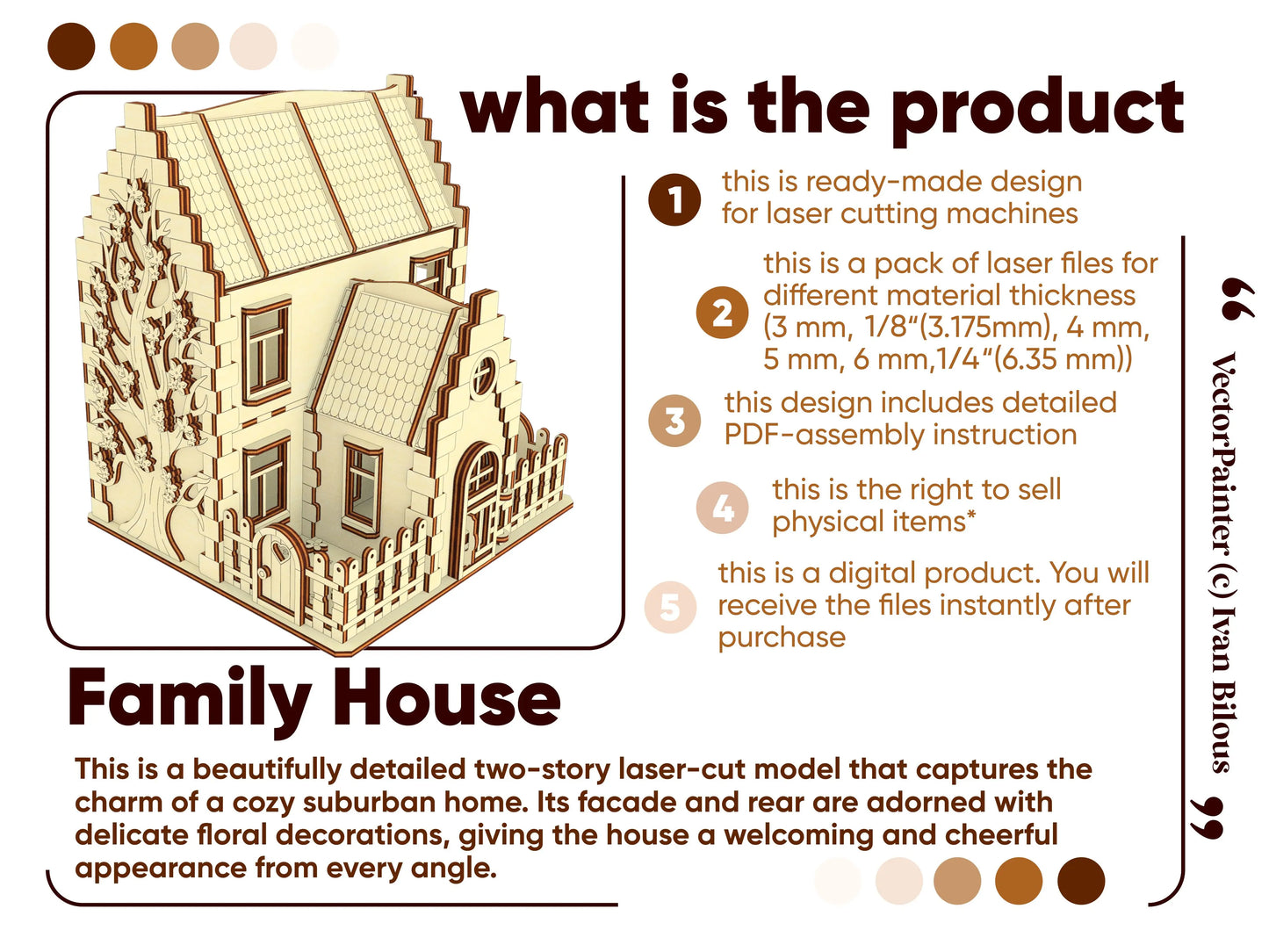 Infographic displaying digital product features and instant download details for a laser cut plywood family model house.