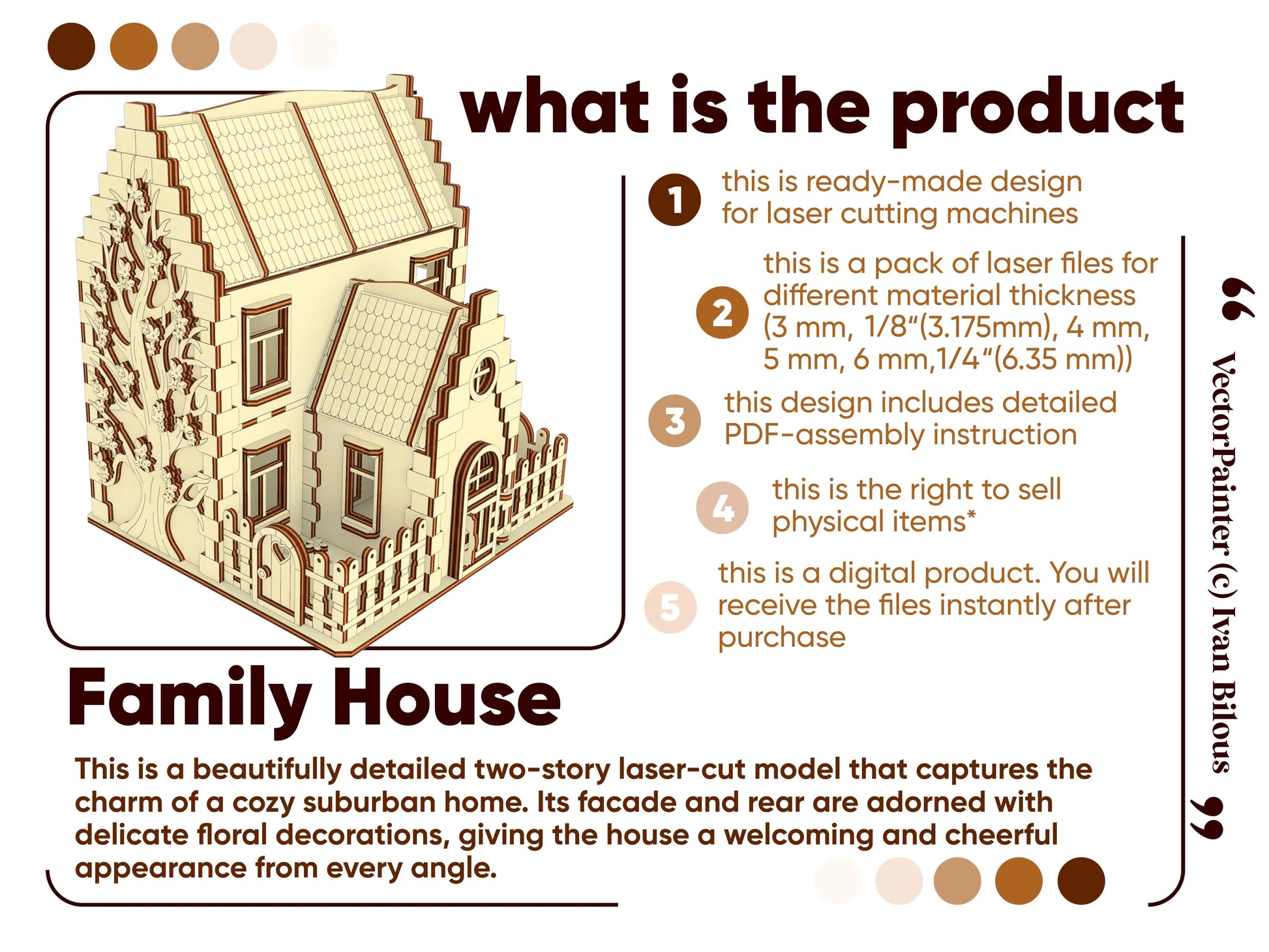 Infographic displaying digital product features and instant download details for a laser cut plywood family model house.