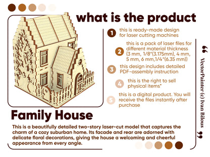 Infographic displaying digital product features and instant download details for a laser cut plywood family model house.