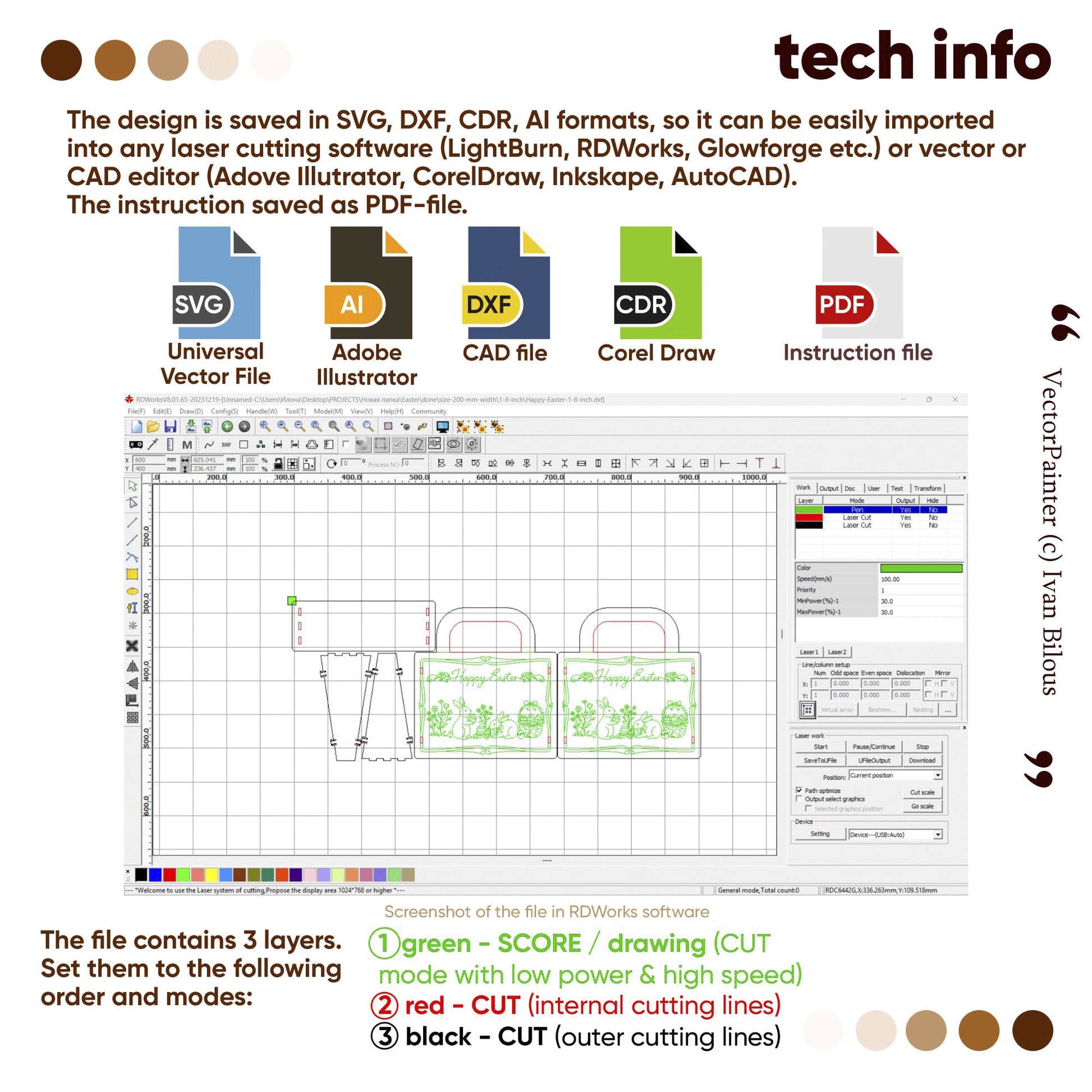 Technical information for laser cut plywood files. Supports SVG, DXF, AI, and CDR with clear color-coded cutting modes.