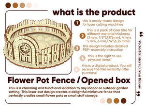 Box & Fence for Flower Pot #1