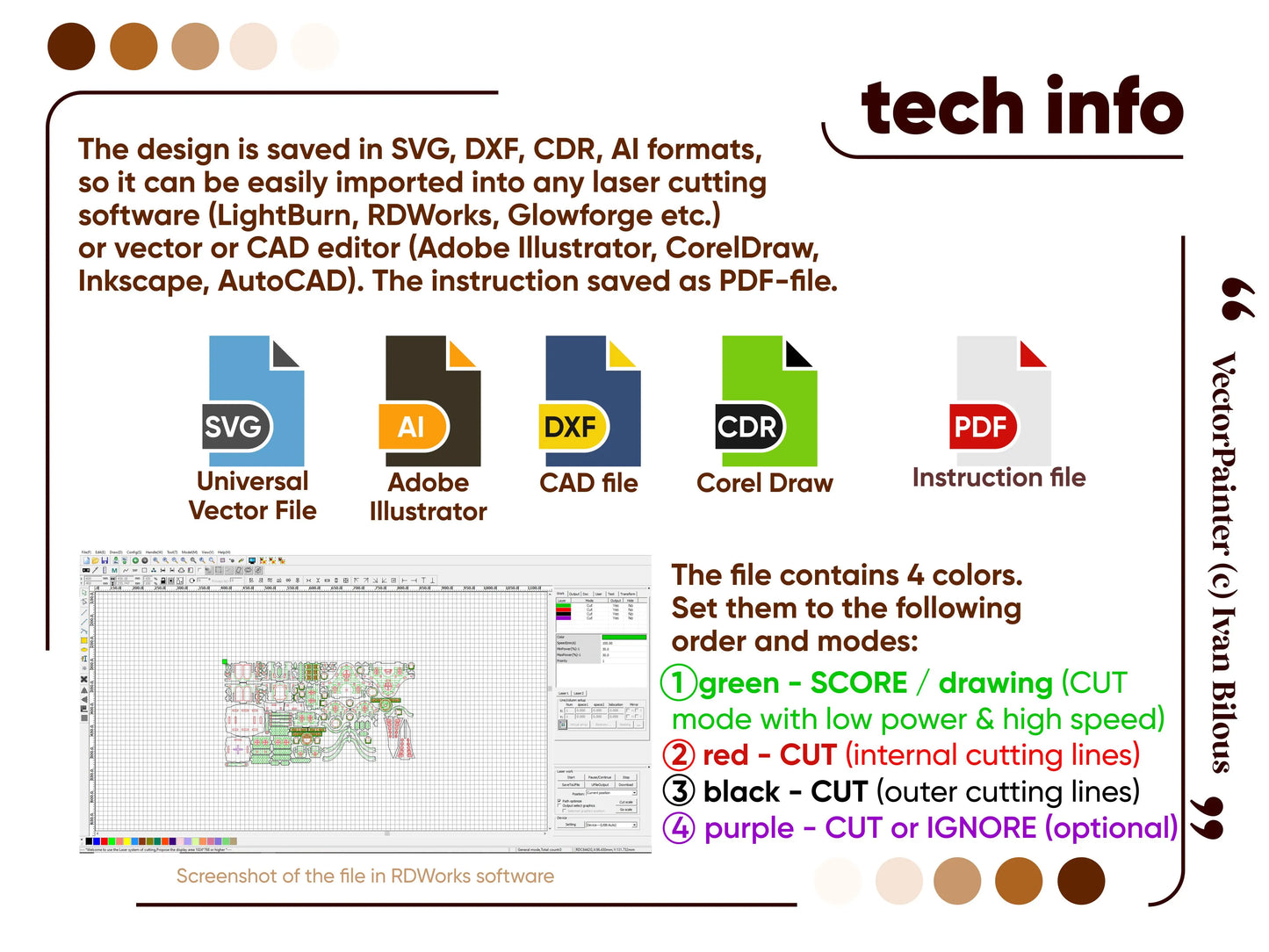 Software settings infographic detailing vector file formats for cutting a laser cut plywood easter bunny garden house kit.