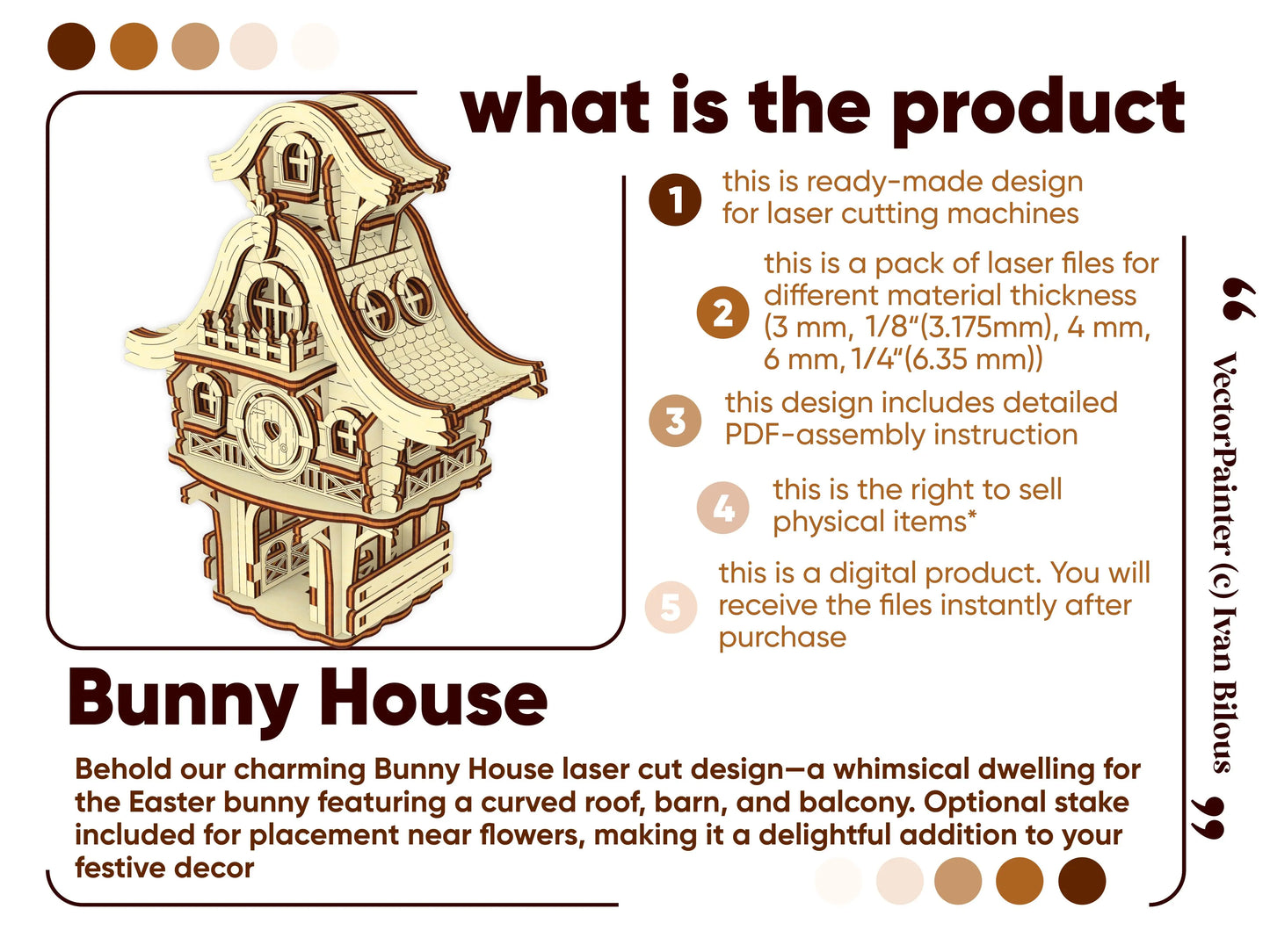 Listing promotional infographic outlining digital blueprint downloads for a laser cut plywood easter bunny house model kit.