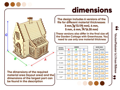 Cottage with Greenhouse