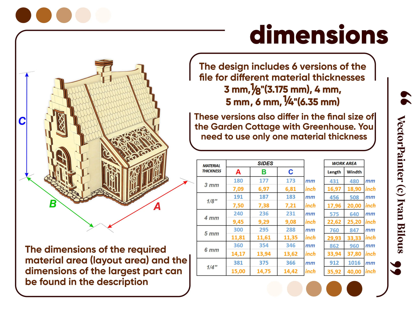 Dimension chart infographic featuring a size table for six different material thicknesses of a laser cut plywood cottage.