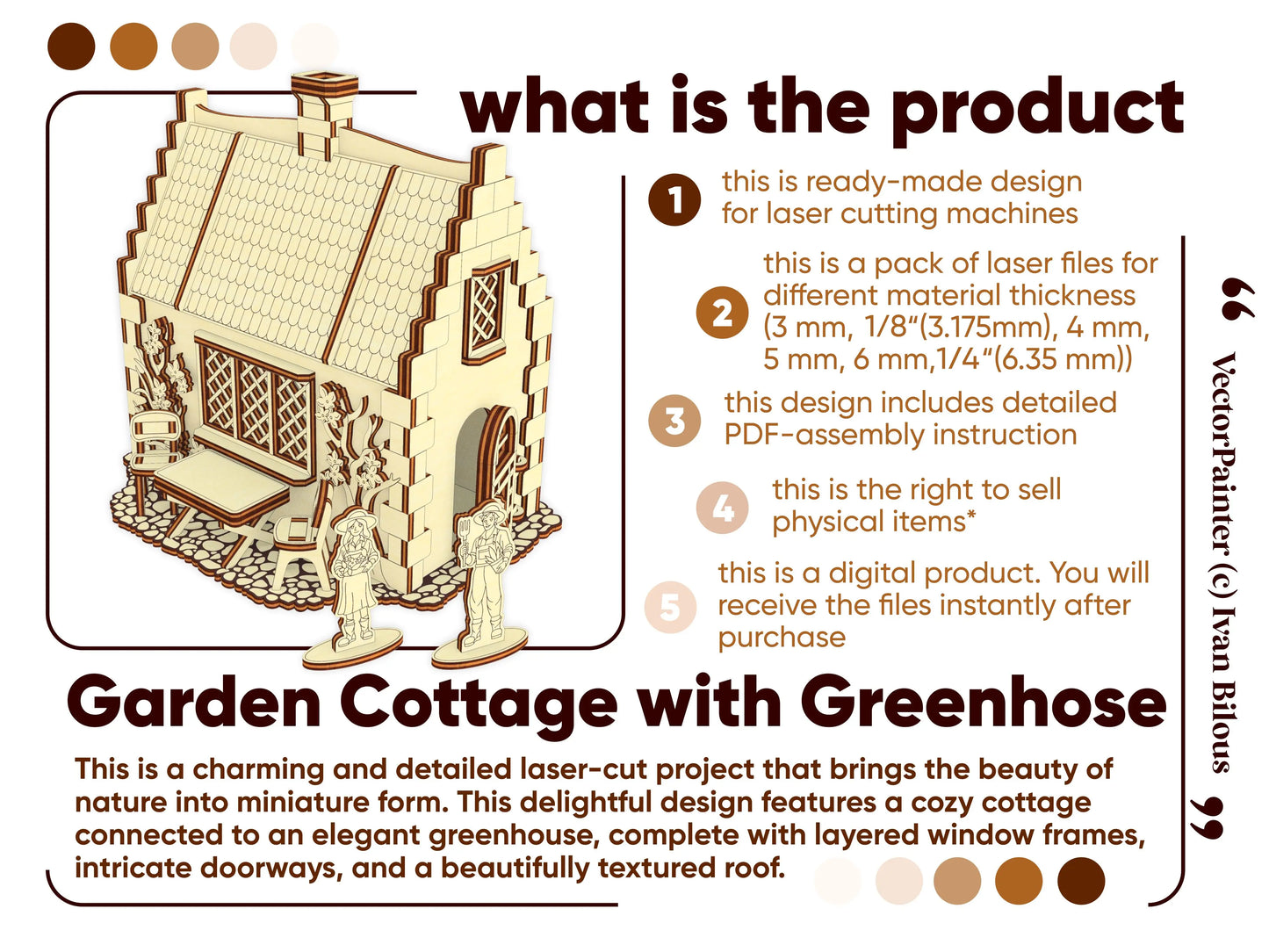 Product features infographic listing digital file package details next to a 3D model of a laser cut plywood garden cottage.