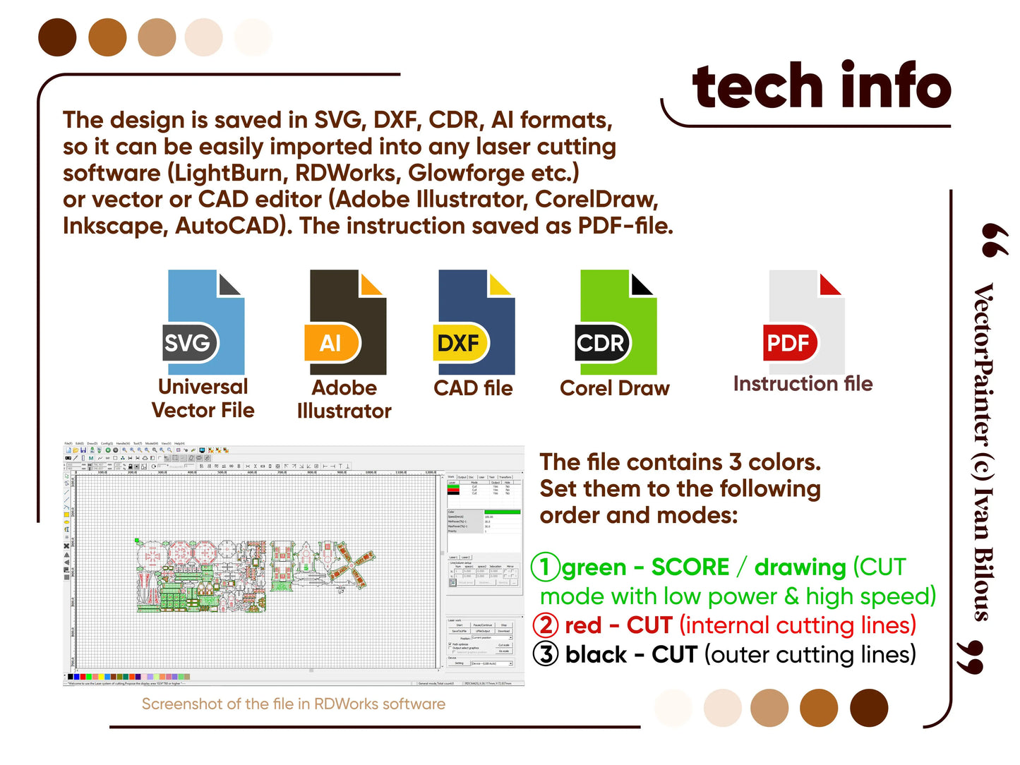 Technical info infographic template showing vector software formats and color cutting modes for a laser cut plywood file.