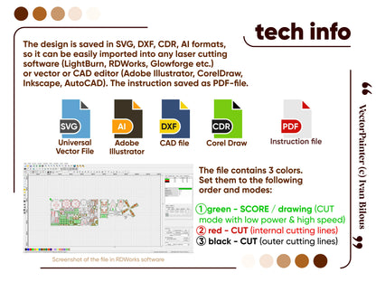 Technical info infographic template showing vector software formats and color cutting modes for a laser cut plywood file.