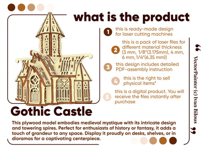 Infographic detailing digital vectors for a medieval cathedral model constructed from layered laser cut plywood sheets.