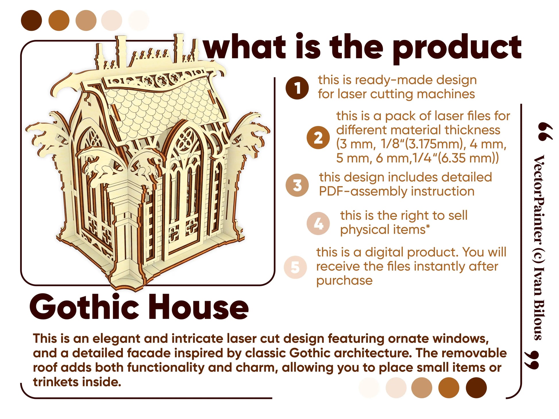 A product details marketing infographic featuring a numbered specs list next to a gothic laser cut plywood house render.