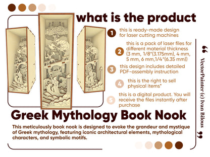 Greek Mythology Book Nook