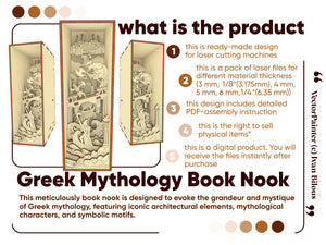 Greek Mythology Book Nook