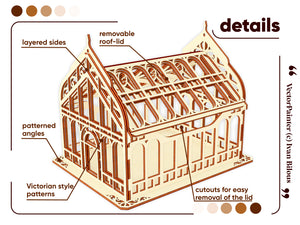The intricate laser cut details of the miniature greenhouse, featuring a removable lid and multiple layers of intricate Victorian-style patterns, ready made project with instructions and multiple file formats (SVG, DXF, CDR, AI) for laser cutting