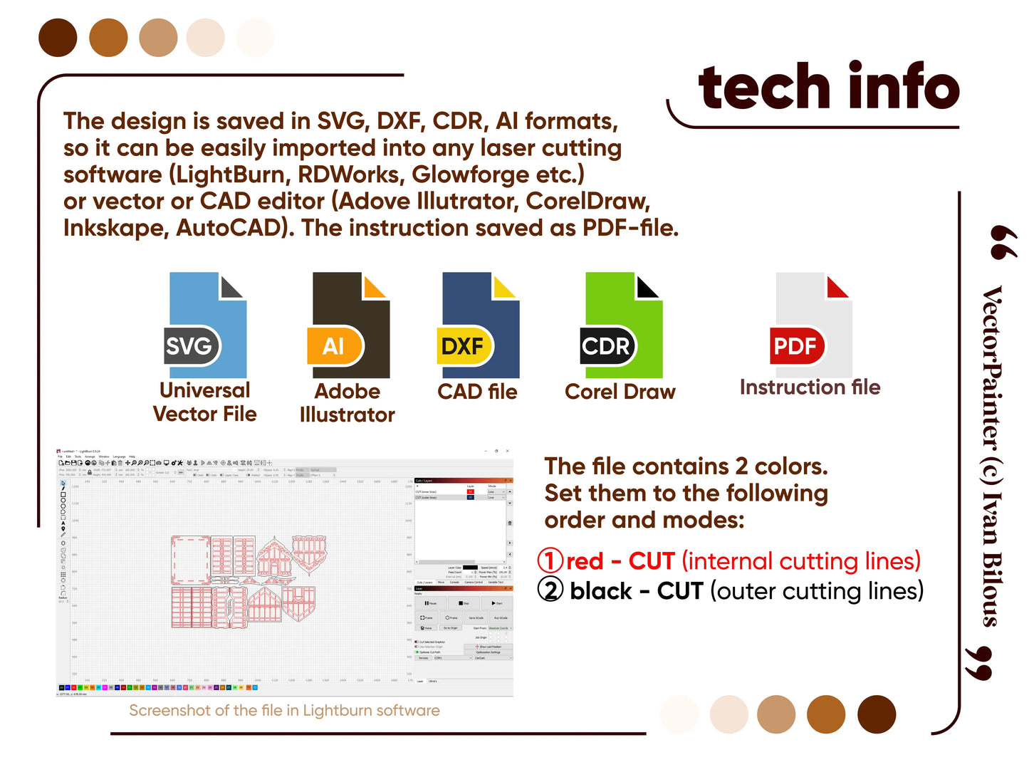 Technical info slide with file extension icons and a LightBurn software layout mockup for laser cut plywood parts.