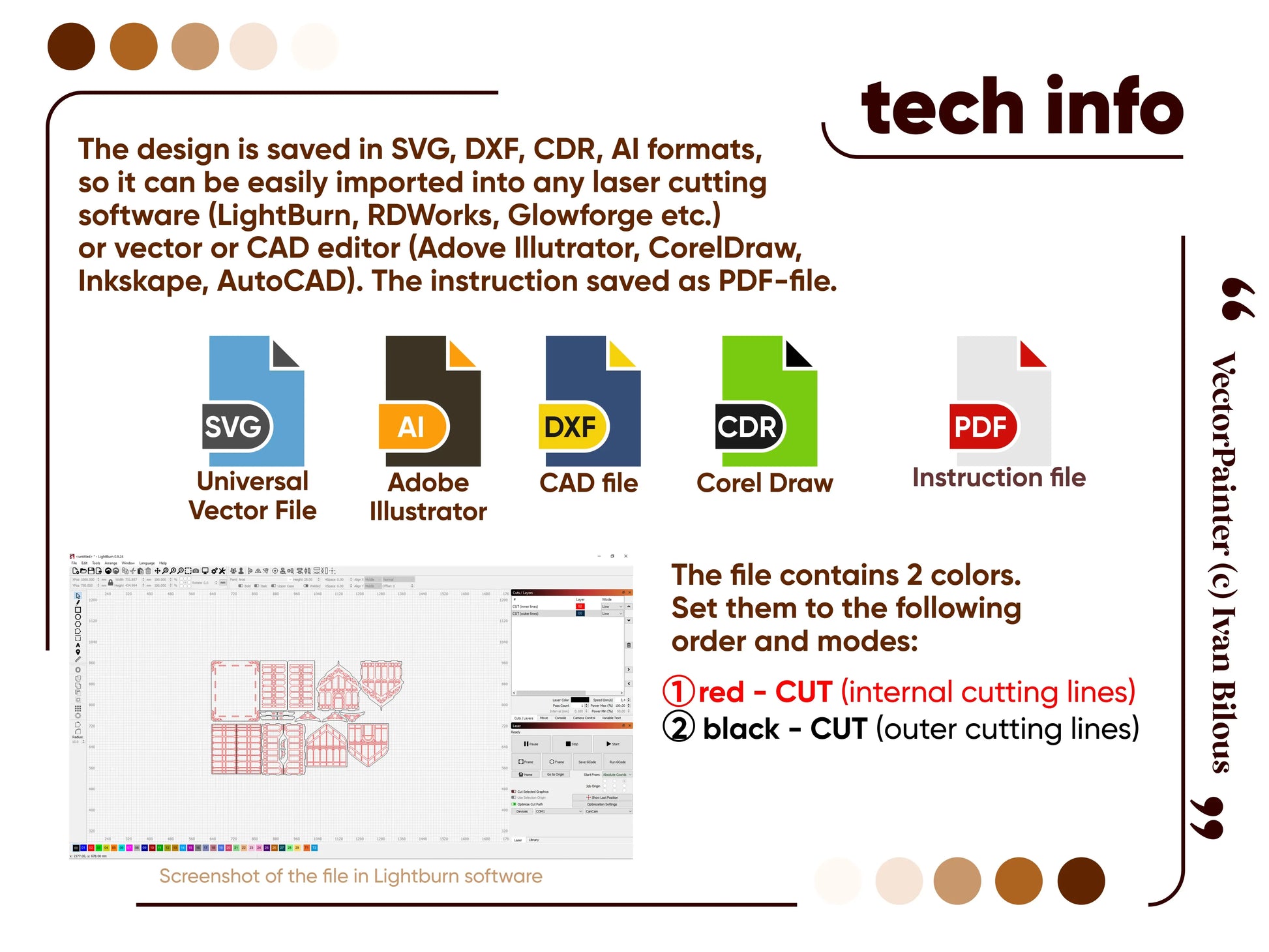 Technical info slide with file extension icons and a LightBurn software layout mockup for laser cut plywood parts.